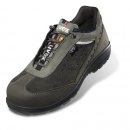 uvex Sicherheitsschuh S1 ladies allround Halbschuh...