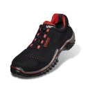 uvex Sicherheitsschuh S1 motion style Halbschuh Weite 11 69988 Gr.36