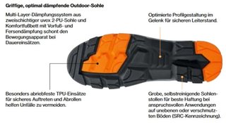 Uvex 2 Sicherheitsschuhe S3 Stiefel 6503 in versch. Größen und Weiten