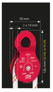 MAS Absturzsicherung Umlenkrolle