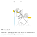 Petzl Falldämpfer AsapSorber Axess L071CA00