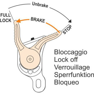 Camp GIANT Abseilgerät