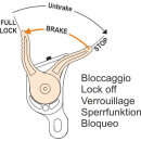Camp GIANT Abseilgerät