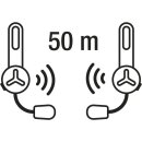 DeltaPlus Bluetooth-Freisprecheinrichtung für Helme und Kapselgehörschutz