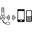 DeltaPlus Bluetooth-Freisprecheinrichtung für Helme und Kapselgehörschutz