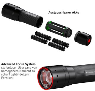 Led Lenser TaschenlampeP7 Core