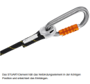 Petzl Stuart Zubehör (10er-Pack) Größe S
