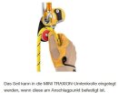 Petzl MINI TRAXION Umlenkrolle mit Rücklaufsperre