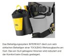 Petzl Interfast zur Befestigung einer TOOLBAG-Tasche oder Werkzeug