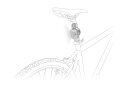Petzl BIKE ADAPT Fahrrad Adapter