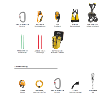 Petzl Feuerwehr Gerätesatz Auf-/Abseilgeräte, Flaschenzug 4:1, DIN 14800 - 16