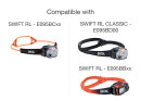 Petzl Kopfband SWIFT RL CLASSIC