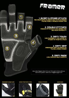 Dirty Rigger DirtyRigger, Framer, DZM-frei, schwarz