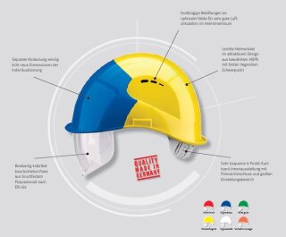 Voss Schutzhelm Visor Light mit integriertem Visier Weiß