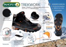 PANOPLY Sicherheitsschuhe S3 Trekwork TW400